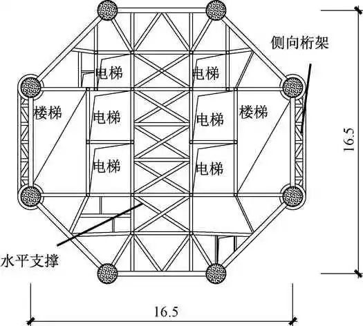 某复杂高耸观光塔钢结构分析与设计