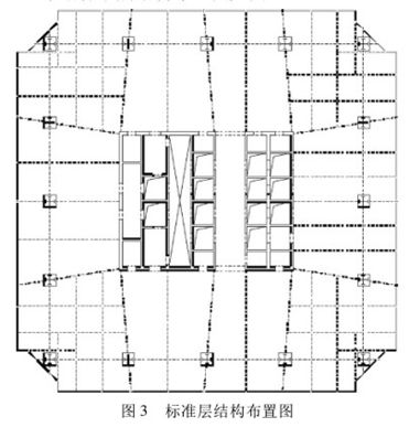 100~200米超高层结构布置案例集锦