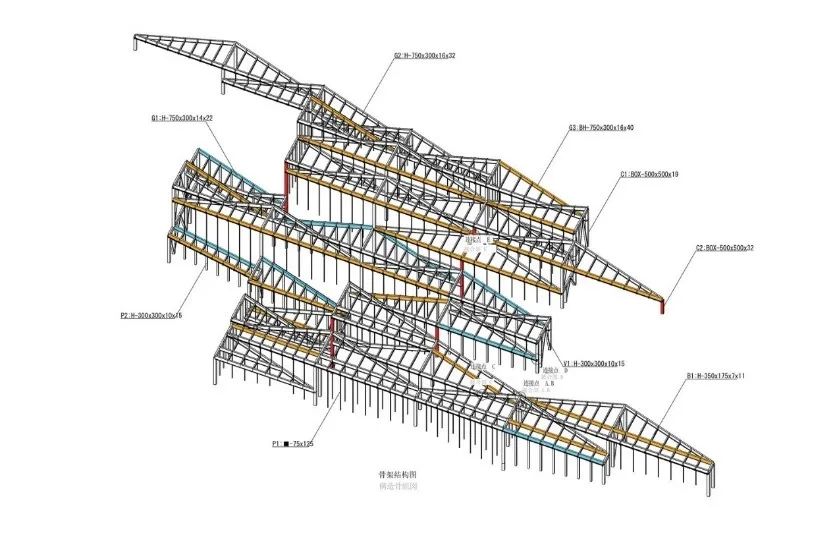 钢结构时代下的东方建筑