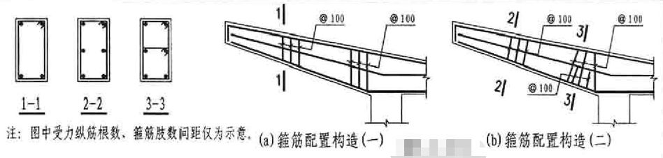 【行业知识】关于大悬挑结构的解决办法