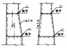 【钢构知识】钢结构常见的几种梁柱刚性连形式