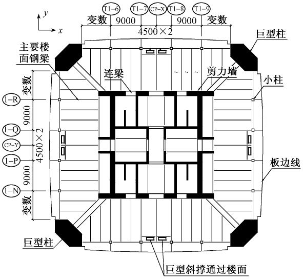 【行业知识】天津高银117 大厦结构体系分析