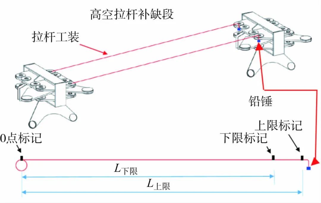 某体育场钢结构顶升与卸载全过程分析及运用