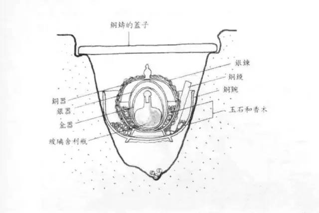 日本最古老的木塔——法隆寺五重塔建造过程