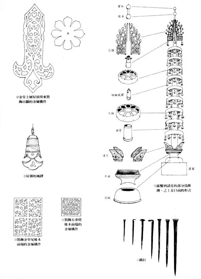 日本最古老的木塔——法隆寺五重塔建造过程