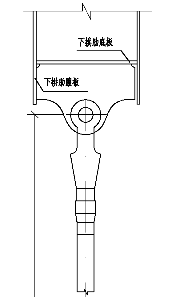 【行业知识】浅谈钢结构桥梁安装的进阶操作