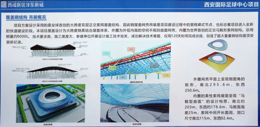 7600吨，西安国际足球中心屋盖钢结构吊装完成