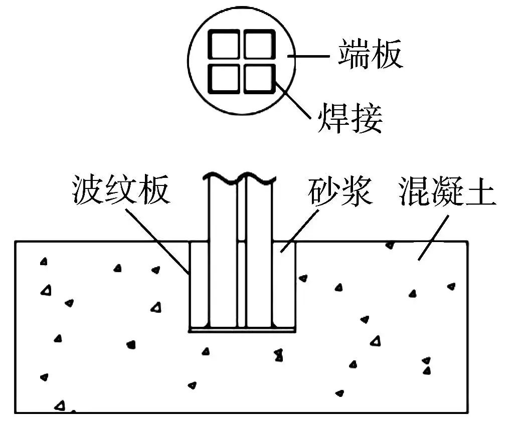 【行业知识】装配式模块化建筑与模块节点研究进展