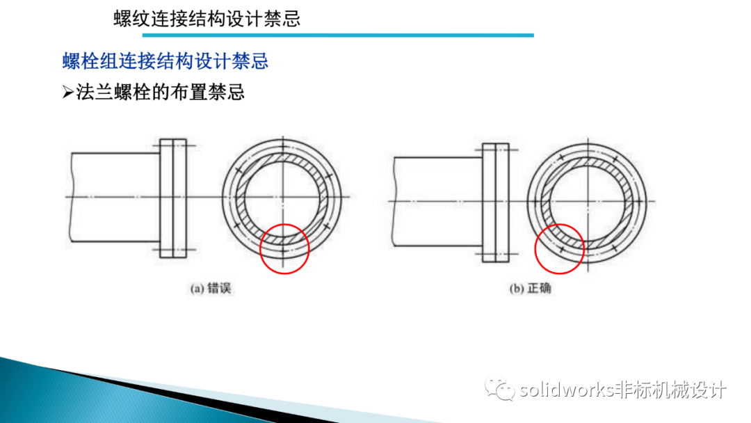 钢结构螺栓设计禁忌，如何从构造上判断螺栓设计是否合理？