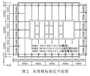 100~200米超高层结构布置案例集锦