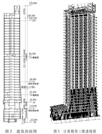 100~200米超高层结构布置案例集锦