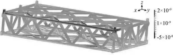 【行业知识】钢结构模型3D打印与有限元网格的融合方法