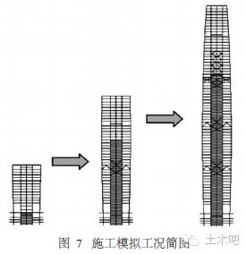 【案例解析】探秘全钢板剪力墙的津塔设计！