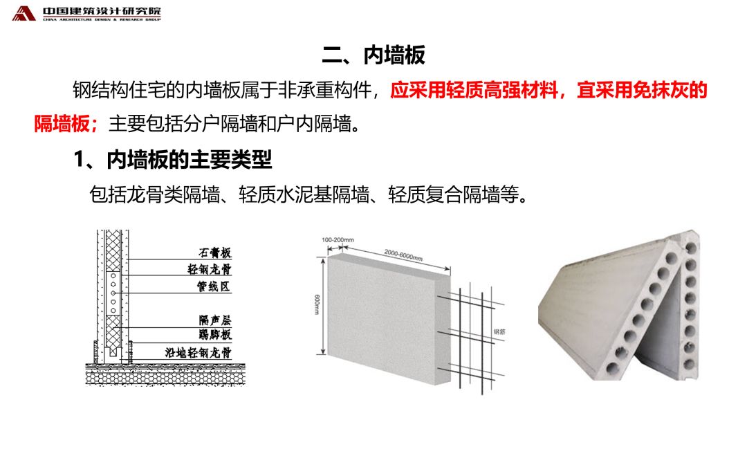 【行业专家】张守峰： 钢结构住宅三板技术体系研究