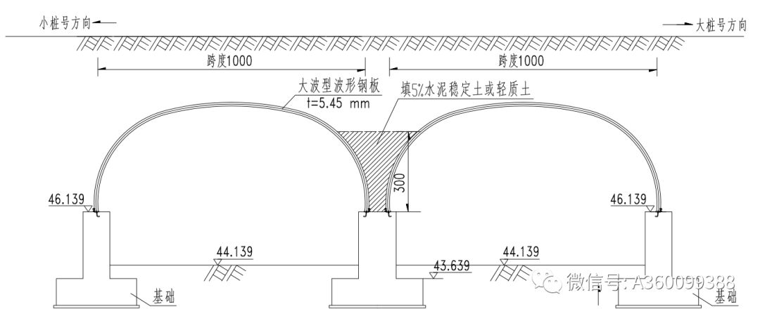 【行业资讯】大跨径金属波纹板拱型结构工程案例