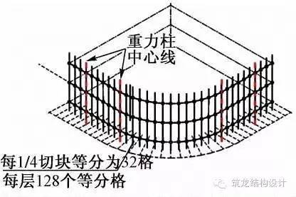 【行业知识】超震撼的“中国尊”钢结构视频，不愧是北京第一高楼！