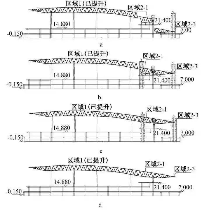 双向大跨钢屋盖网架结构整体提升关键技术研究