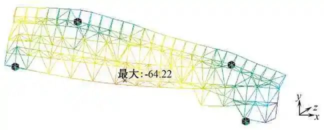 双向大跨钢屋盖网架结构整体提升关键技术研究