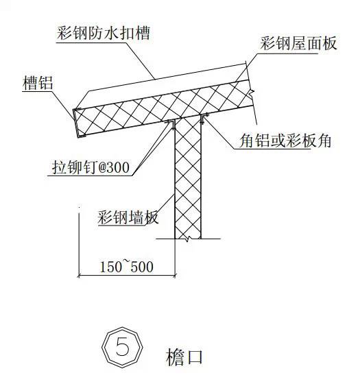 【钢构知识】《钢结构建筑构造图集》CDI02J，附下载链接