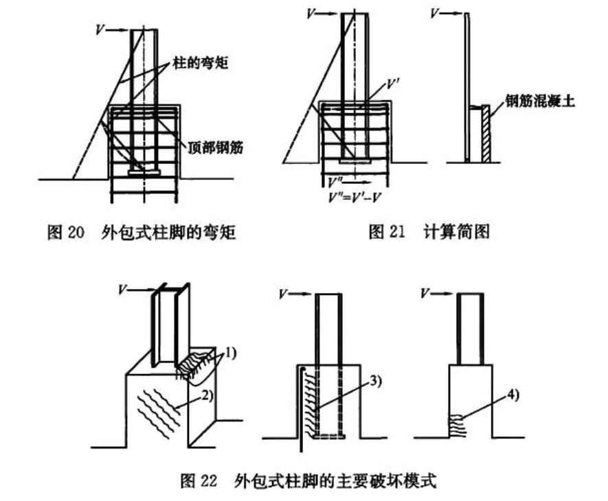 《转自：钢结构设计-公众号标准》解说专题（8）---柱脚设计