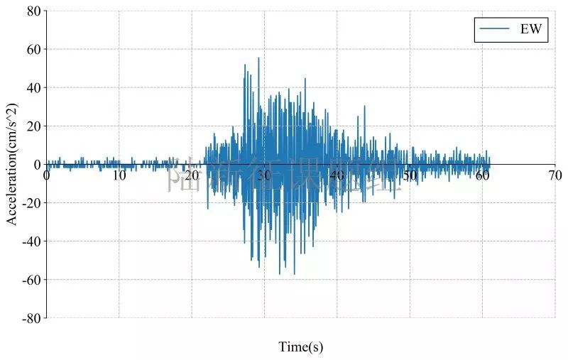 唐山今早4.5级地震，专家：不是1976年唐山地震余震