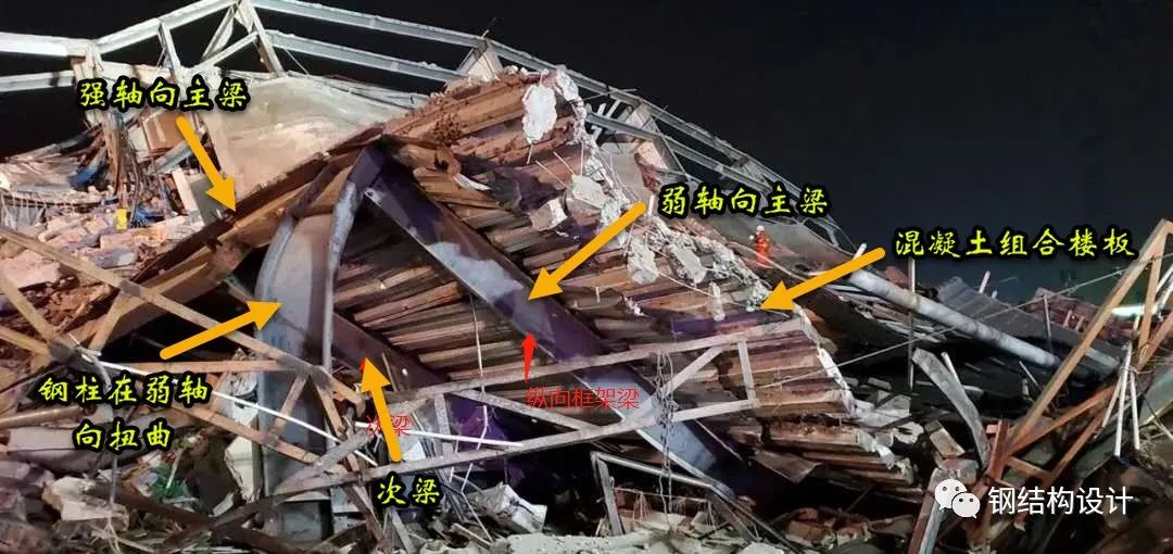 近几年钢结构房屋坍塌事故频发的思考，泉州7层钢框架结构坍塌事故分析
