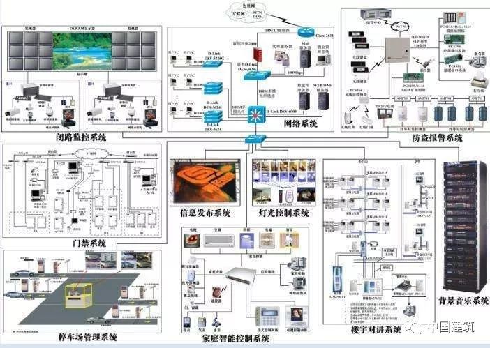 【行业资讯】当碧水宏桥遇“建”世界第一索，奇迹发生了！---石家庄国际会展中心介绍