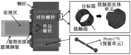 【钢构知识】装配式钢结构梁柱连接节点研究进展