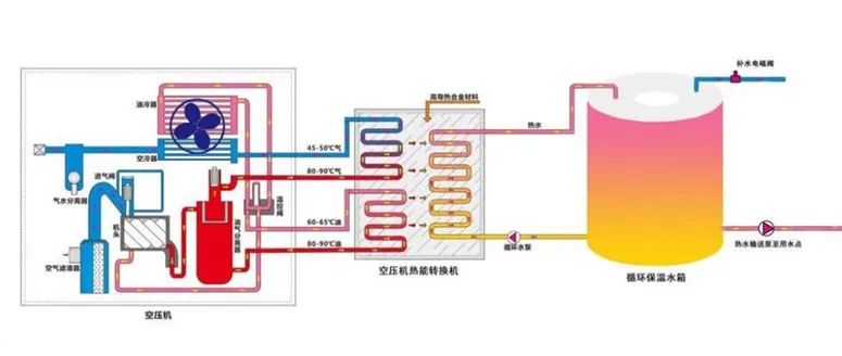 征服高原，超低能耗模块化智能“零海拔屋”重磅上新