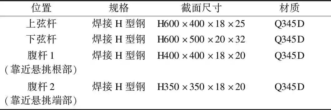 某复杂高耸观光塔钢结构分析与设计