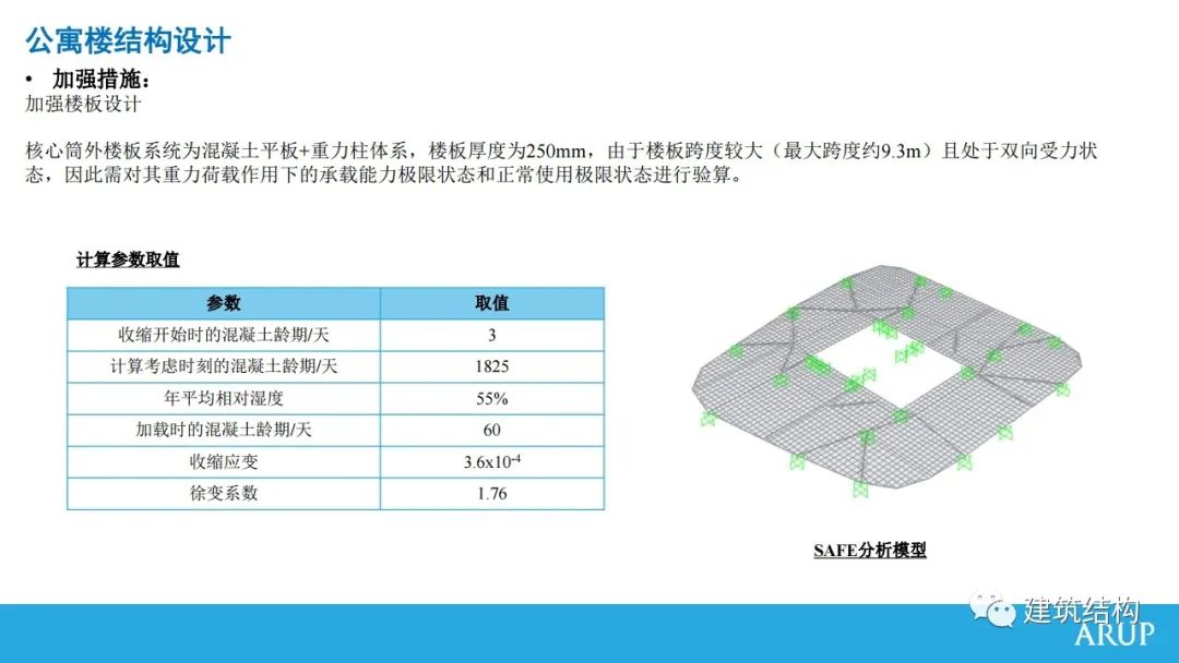 北京世纪城市项目连体结构设计，奥雅纳总工程煜精彩报告