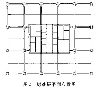 100~200米超高层结构布置案例集锦