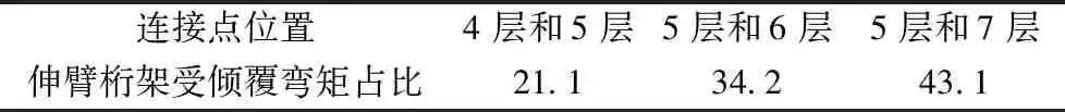 复杂高耸观光塔钢结构分析与设计