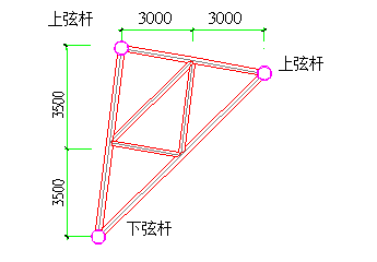 【案例解析】体育场结构设计案例分析