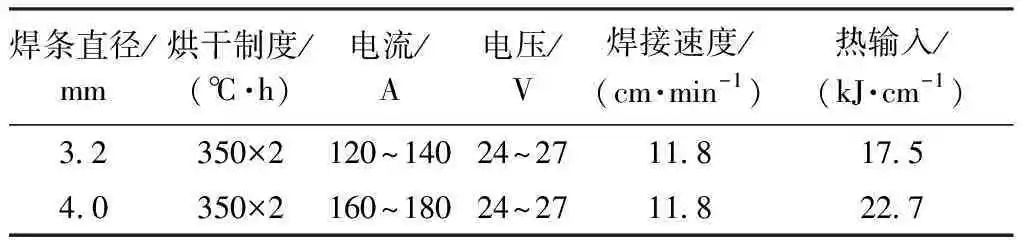 【钢构知识】耐候H型钢的材料性能和设计强度取值研究