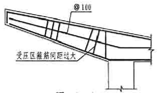 【行业知识】关于大悬挑结构的解决办法