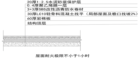 【案例解析】全国钢结构装配式建筑设计创新竞赛一等奖——钢的藤蔓