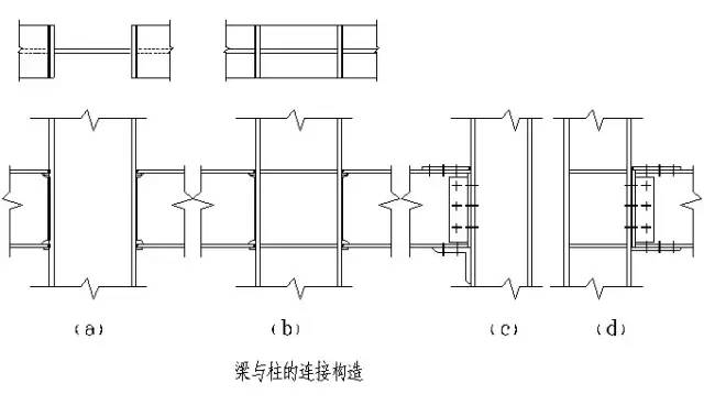 【钢构知识】常用的几种钢结构构件的拼接