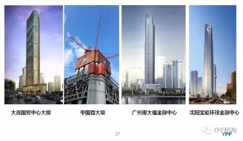 【案例解析】“中国尊”多腔钢管钢筋混凝土结构的原创、发展与展望