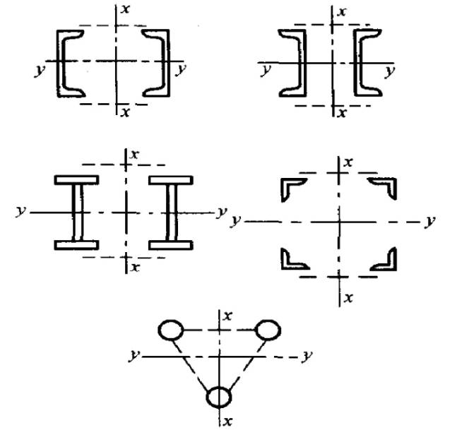 【钢结构课程】4.1轴心受力构件的概述、强度和刚度