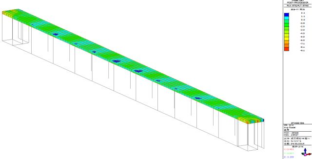 【钢构知识】大跨钢结构拱脚预应力水平推力解决方案