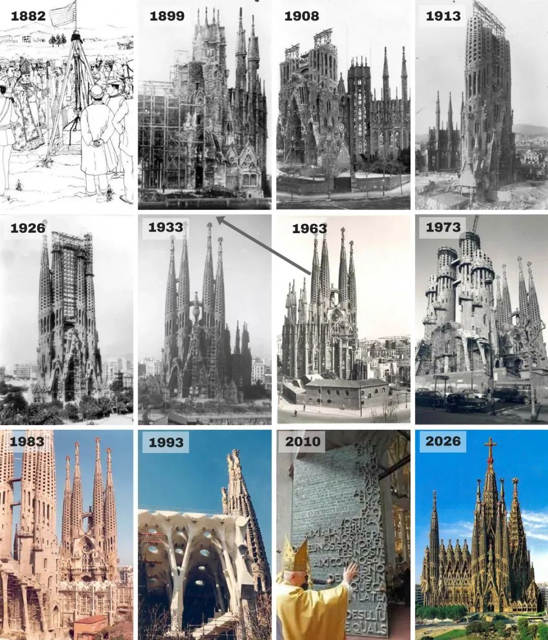 盖了140年，世界工期最长的建筑封顶了……