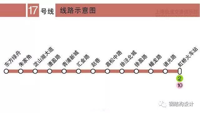 穿越江南：上海17号线本月底通车，建设试运行全记录抢先看