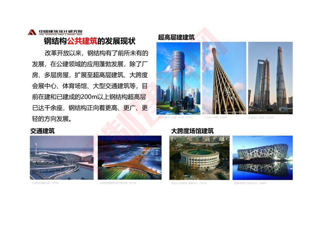 张守峰：《钢结构住宅的技术体系与发展趋势》