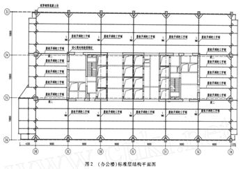 100~200米超高层结构布置案例集锦