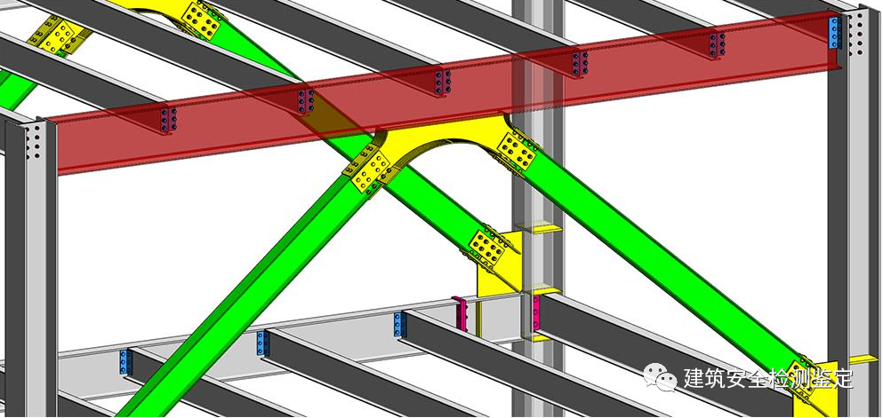 钢结构的连接节点都有什么规定？