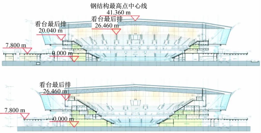 西安奥体中心体育馆结构设计及若干技术介绍