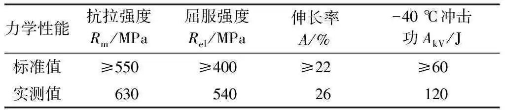 【钢构知识】耐候H型钢的材料性能和设计强度取值研究