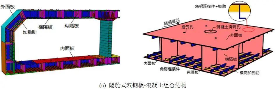 【行业知识】聂建国院士关于钢-混凝土组合结构在海洋工程中的应用研究