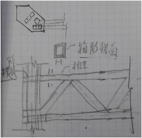 【案例解析】“中国尊”多腔钢管钢筋混凝土结构的原创、发展与展望